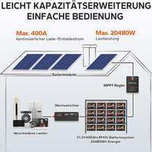 2pcs 12V 100AH LiFePO4 Akku Batterie mit Smart Bluetooth BMS 100A Für Wohnmobil, Solar & Off-Grid-Anwendungen