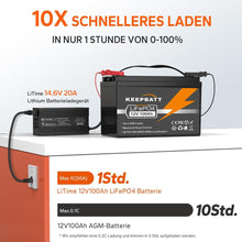 2pcs 12V 100AH LiFePO4 Akku Batterie mit Smart Bluetooth BMS 100A Für Wohnmobil, Solar & Off-Grid-Anwendungen