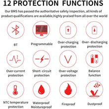 Daly smart bms Li-ion  10S 36V 200A FAN  bluetooth BMS board 52 130 235