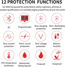 Daly smart bms Li-ion 7S 24V 150A bluetooth 2095212