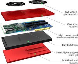 Daly smart bms Li-ion 7S 24V 150A bluetooth 2095212
