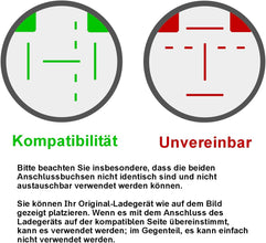 42V 4A Batterie ladegerät für Haibike Nduro SDURO Trekking YMH 7-polig Typ A Batterie