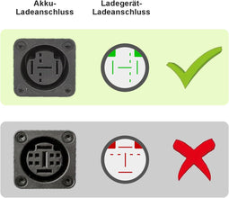 42V 4A Batterie ladegerät für Haibike Nduro SDURO Trekking YMH 7-polig Typ A Batterie