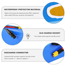 60V 25Ah Lithium-Ionen Ersatzakku für Harley E-Scooter & CityCoco 1500Wh Long-Range