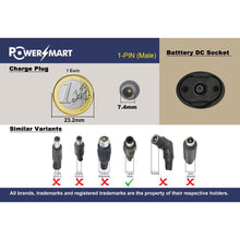 42V 2A Ladegerät Für Elektrofahrräder Geeignet Für Allegro CrossTour Invisible Ebike