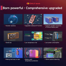 High-End Energiespeicher-Set 3,2V 314Ah LiFePO4 Batteriezelle & DALY Smart BMS mit WiFi