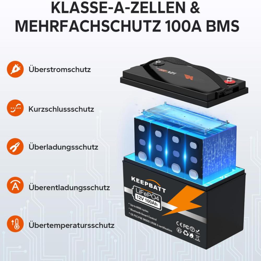 Bluetooth Lifepo4 Akku 12V 100Ah Autobatterie mit BMS Ersetzt AGM oder Gel  Aufbau Batterie für Wohnmobil, Boot, Camping oder Solaranlage : :  Auto & Motorrad