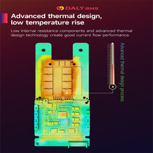 Daly smart bms Lifepo4 8S 24V 150A  bluetooth BMS board  20 95 212