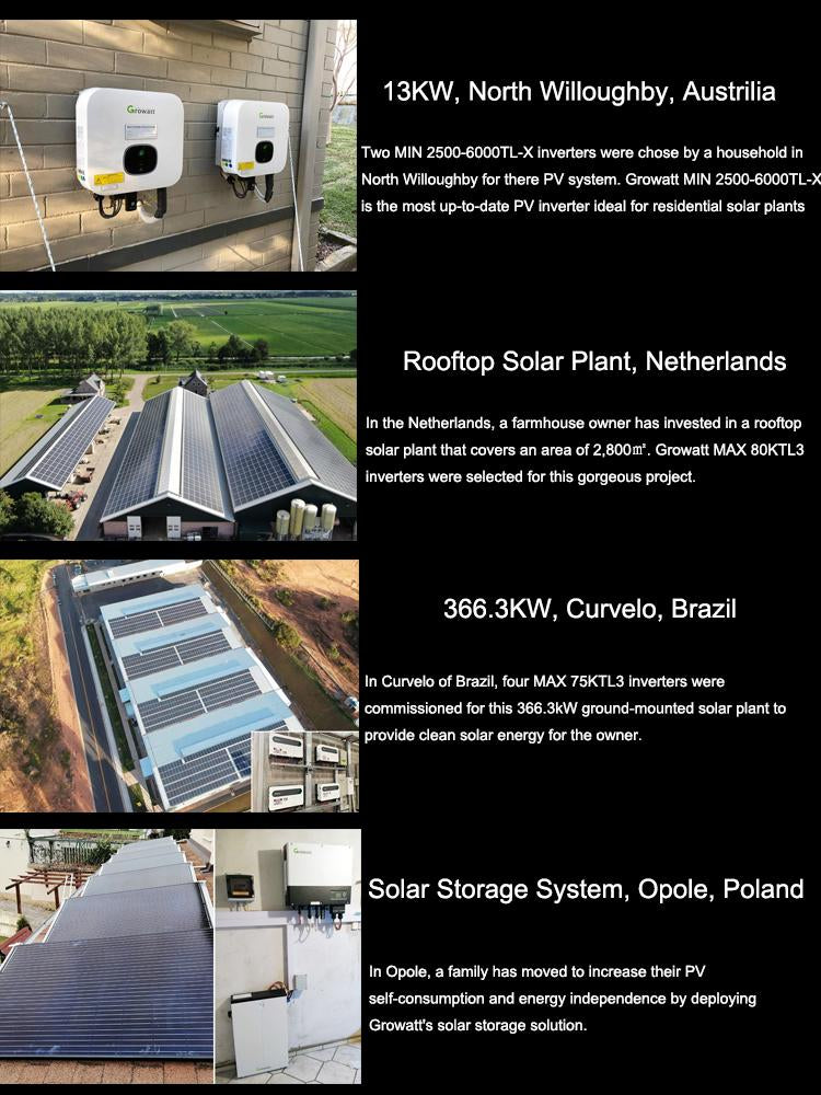 Growatt 25000W 25KW all in one intelligenter Solarwechsler für Solarmodule dualer MPTT Solarwechsler 3-phasig am Netz MID 25KTL3-X IP65