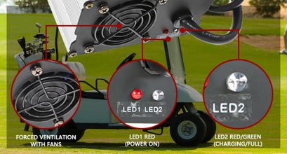 36V15A Batterieladegerät Ersatz Für EZGO Marathon Golfwagen SB50 Stil Steckergriff