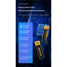 2 × 1,5 V 3500 mWh Li-Ion-Akku AA-Größe Double A Micro-USB-Akku