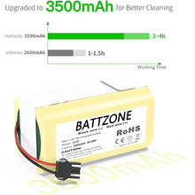 14,4 V 3500mAh Li-Ion Ersatzakku Für IKOHS-NETBOT IKOHS NETBOT S14, IKOHS NETBOT S15