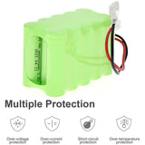 18V 2600mAh Ersatzakku kompatibel mit Shark SV780-N XB780N SV760 Serie SV780N