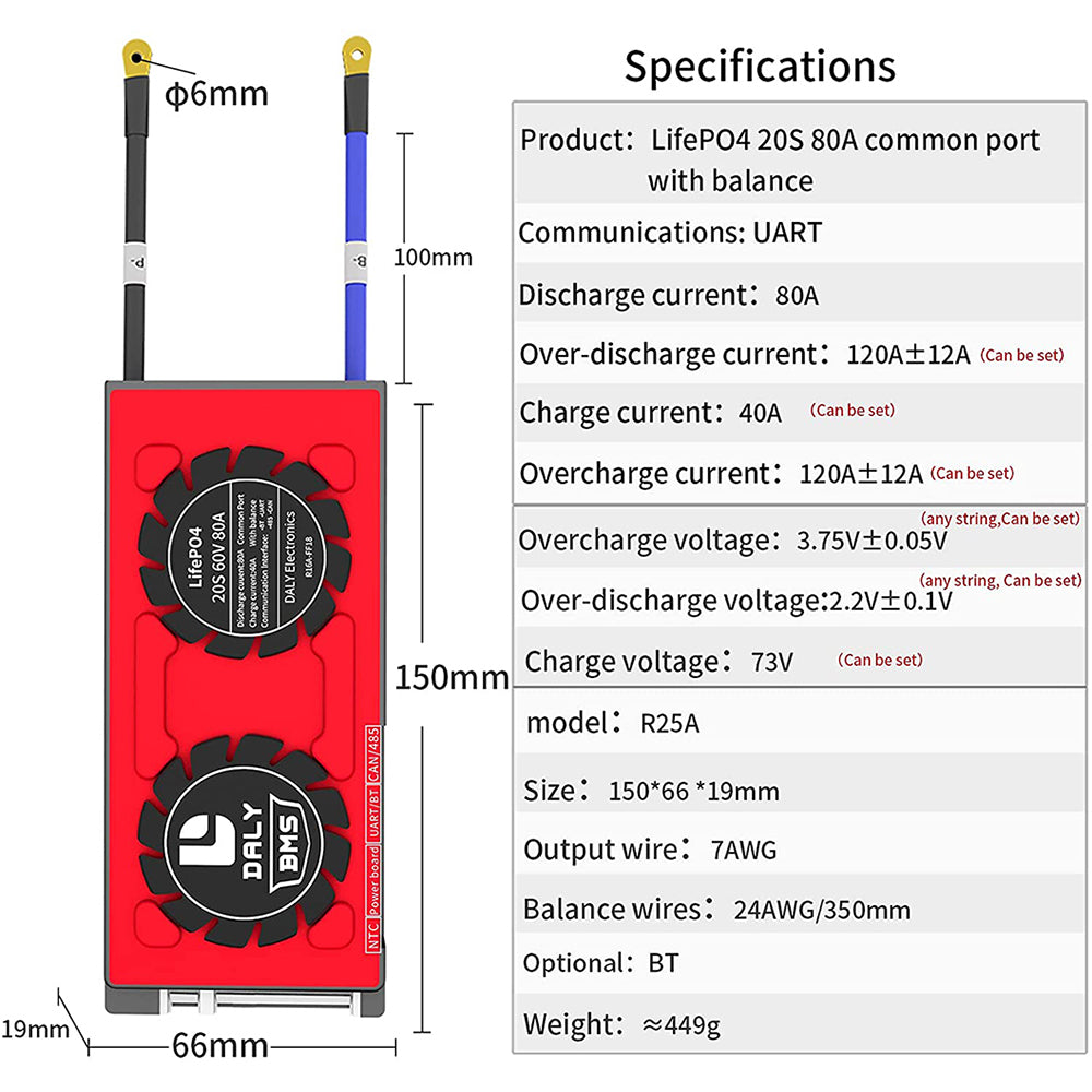 DALY BMS Li-Ion 20S 72V 80A Schutzplatine mit Lüfter, gemeinsamem  Anschluss, Ausgleichsdraht, Temperatursensor für Lade- und Entladeschutz  und Management von 3,7-V-Lithium-Akkupacks.: : Elektronik & Foto