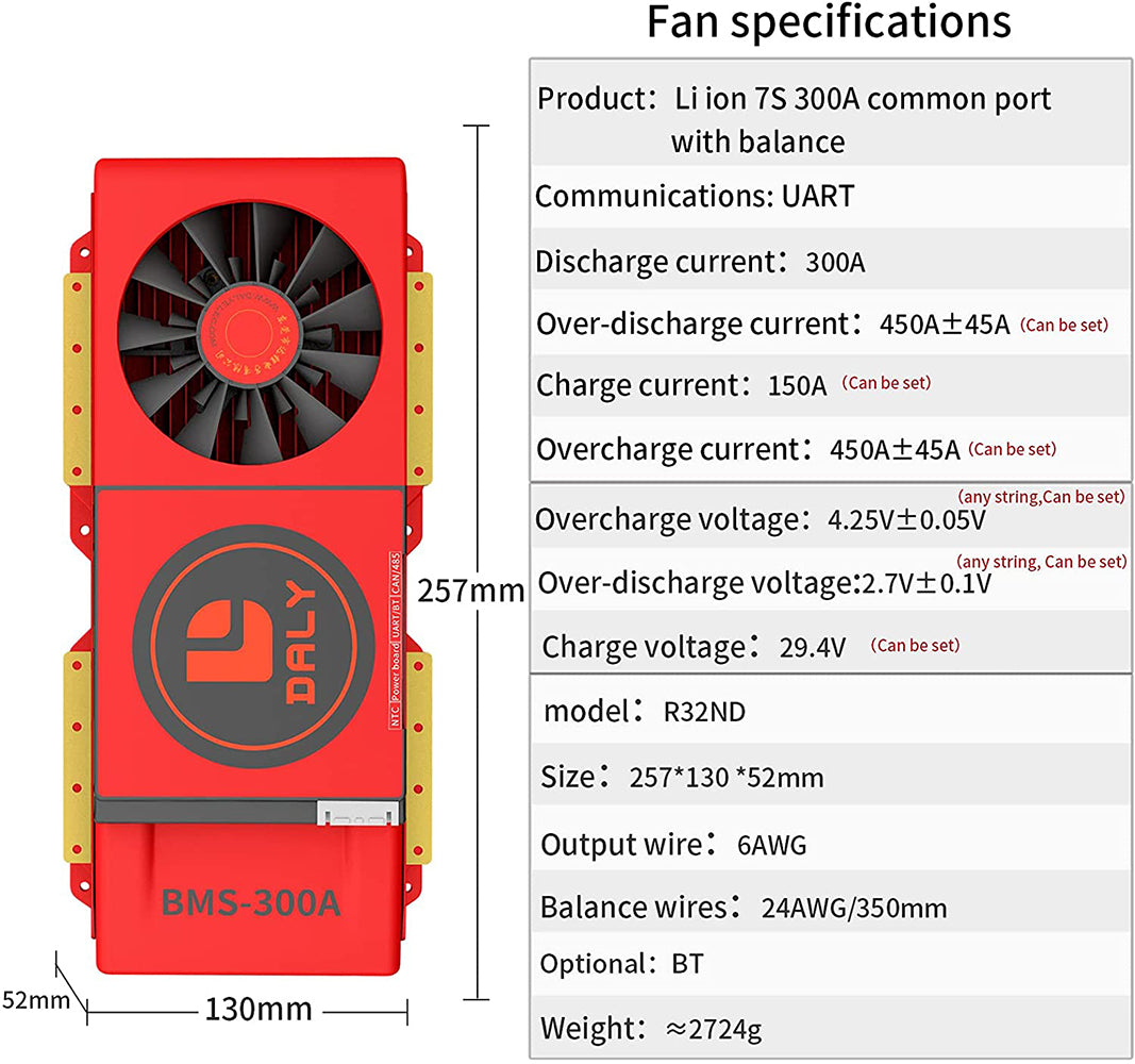 Daly smart bms Li-ion 7S 24V 300A with Fan  bluetooth 52130257