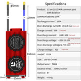 Daly smart bms Li-ion 10S 36V 100A bluetooth 24 65 166