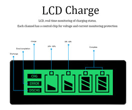 hohe qualität LCD display schnelle ladegerät C9001 für AA/AAA Ni-Mh batterie Beston