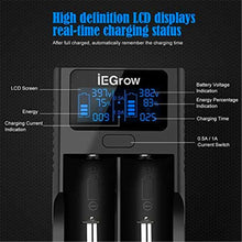 iEGrow 18650 Akkuladegerät, LCD Akkuladegerät mit USB Anschluss, 3,7 V Lithium Ionen Akkus, 2 Steckplätze