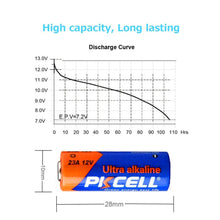 50Pcs/10 karte 23A 12 volt batterie l1028 a23 a 23 rv08 12 v Alkaline batterie Primären Trocken Batterien für wecker