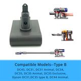22,2 V 3000mAh Lithium-Ersatz Batterie für Dyson DC44 Typ B DC31 DC34 DC35 MK2 Cordless Vakuum Batterie Nur fit Typ B
